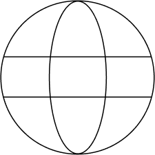net symbol